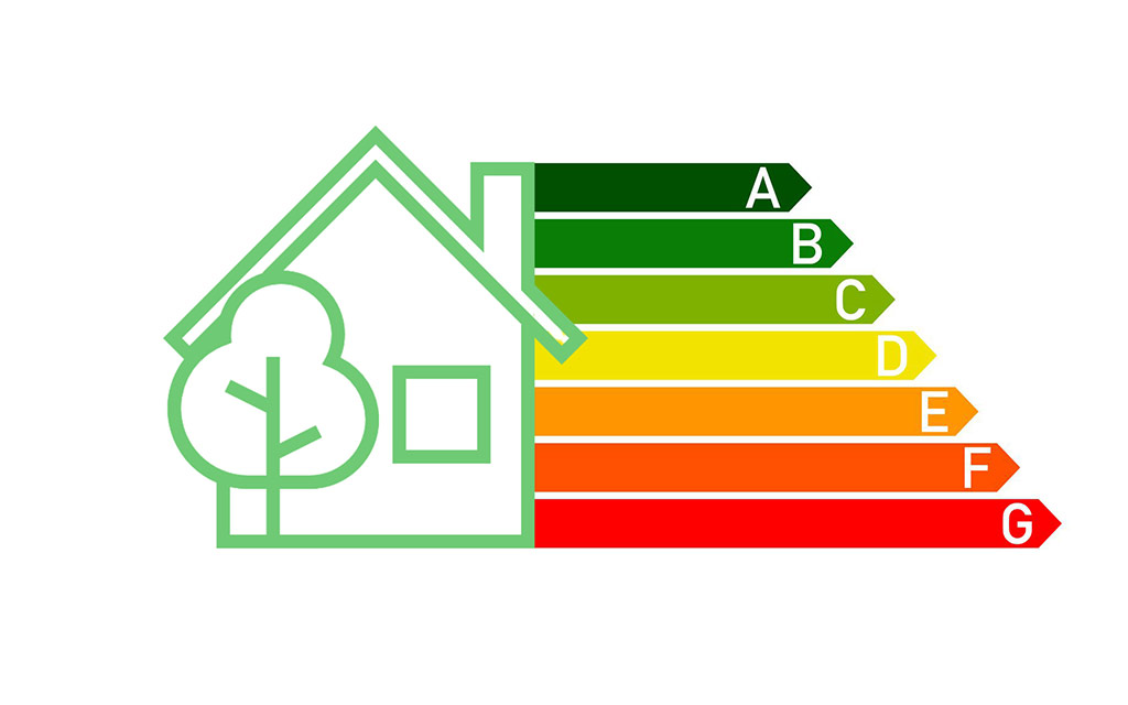 Certificazione Energetica A Cosa Serve E Quando Va Fatta - Come Fare